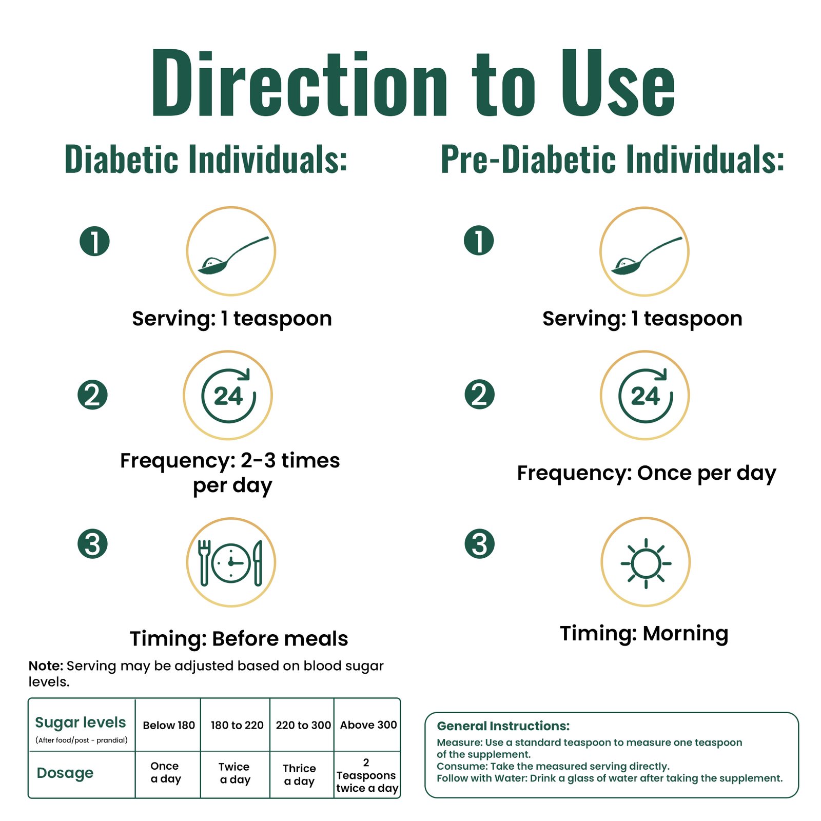 Ayurvedic Glycemic Supplement Image